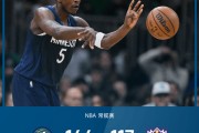 [免费国语]NBA常规赛 森林狼vs国王 全场录像回放
